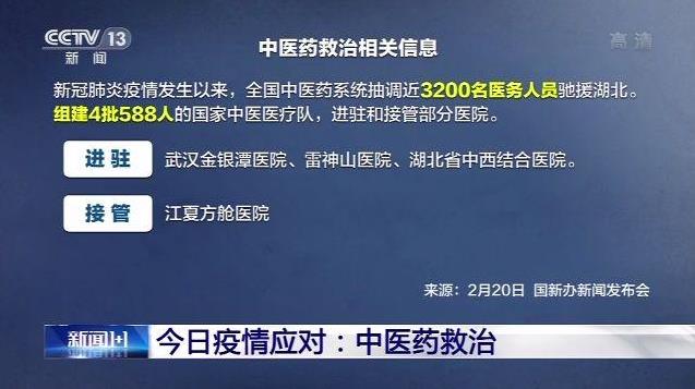 白巖松對(duì)話張伯禮：怎么看網(wǎng)絡(luò)上中醫(yī)西醫(yī)孰強(qiáng)爭(zhēng)論？